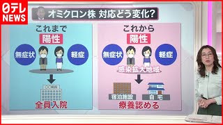 【解説】なぜ増えた？対応は？東京・沖縄で感染者急増  新型コロナ・オミクロン株