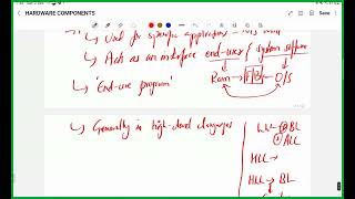 Computer 6 | Software and Operating System