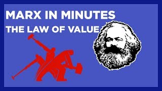Introduction to the Law of Value - Marx in Minutes