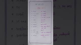 TNPSC Questions (நற்றிணை)-PART-1