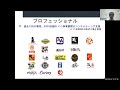 ピッチ＆マッチングイベント第1回｜innovation base tokyo 2022