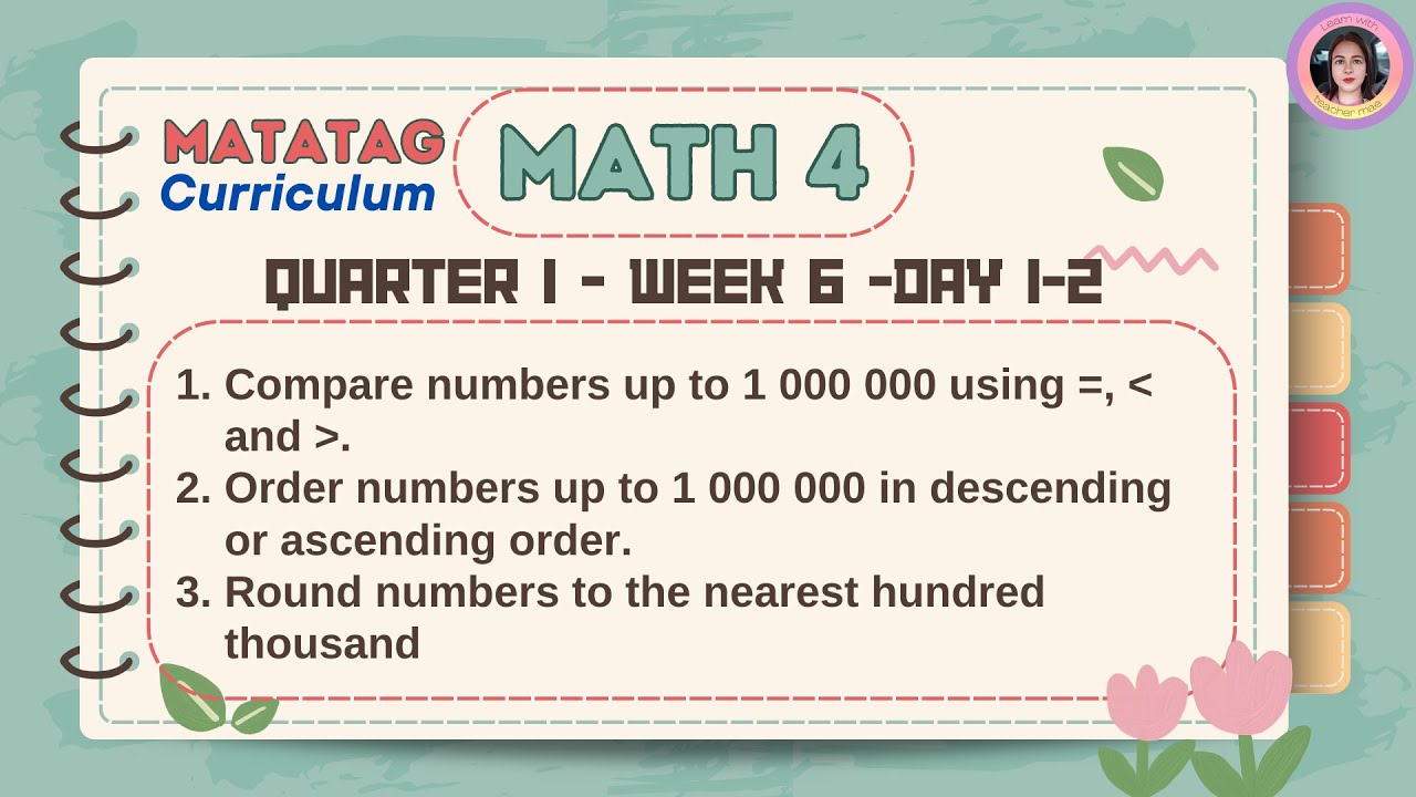 Matatag Math 4 Quarter 1 Week 6 Day 1 2 Youtube