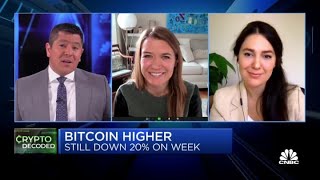 Two crypto experts on Elon Musk's impact on the market