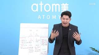 តើអាតូមី atomy passive Income 3ជំនាន់? តើatomyអាចរកបាន 50000$/1ខែ,ពិតទេ? | ជាវិមាន-CheaVimean-វិភាគ