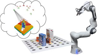Closed-Loop Next-Best-View Planning for Target-Driven Grasping