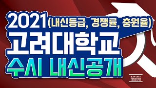 [2021 고려대 수시등급 공개] 고려대학교 수시전형 학교추천 학업우수형 계열적합형 (교과,학종) 합격자의 내신등급 경쟁률 충원율을 분석하여 공개합니다.