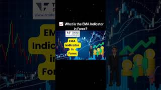 💹 What is the EMA Indicator in Forex? A Beginner’s Guide