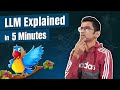 LLM Explained |  What is LLM