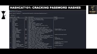 Hashcat 101: Cracking Password Hashes