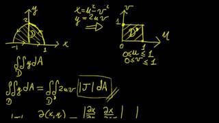 Integrating with the Jacobian | Calculus in a Nutshell | LetThereBeMath |