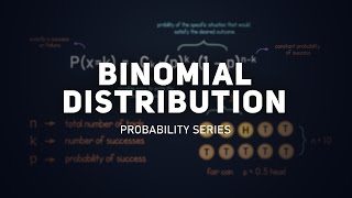 Binomial Distribution - Easy to Advanced with Calculator Techniques | Probability Series