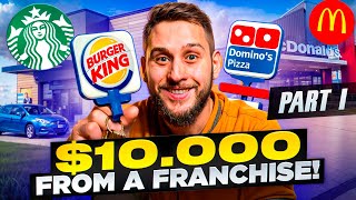 No Experience? No Problem! Start a Business with a Franchise