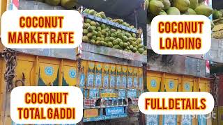 Business opportunities of nariyal pani |Coconut Wholesale Business kaise kare/नारियल होलसेल बिज़नेस