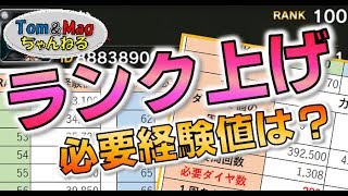 【ブレフロ２】ダイヤ〇〇〇個でRANK100！？ 必要経験値もご紹介！【Tom】《ブレイブフロンティア２》