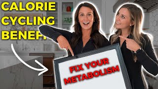 The Benefits of Calorie Cycling | The Best Diet for your Metabolism
