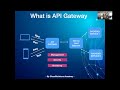 31 API Gateway and Google Cloud Endpoint
