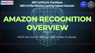 Amazon Rekognition Explained | Image & Video Analysis with AWS