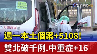 週一本土個案+5108! 雙北破千例.中重症+16