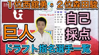 【巨人】読売ジャイアンツドラフト指名選手の自己採点（推奨選手＋カテゴリ別優先度）【プロ野球ドラフト会議2023】