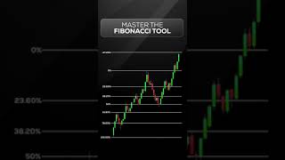 How To Master Every Pro Trader Favorite Tools! #fibonacci #investing #zi4Reel #forex #Tradingtips