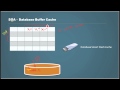 Database Tutorial 73 - SGA Database Buffer Part 2  - Oracle DBA Tutorial