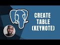 PostgreSQL: How To Create Tables (KEYNOTE) | Course | 2019