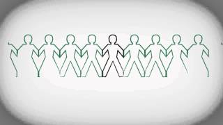 What is Community?