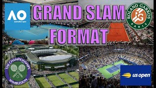 Grand Slams Explained