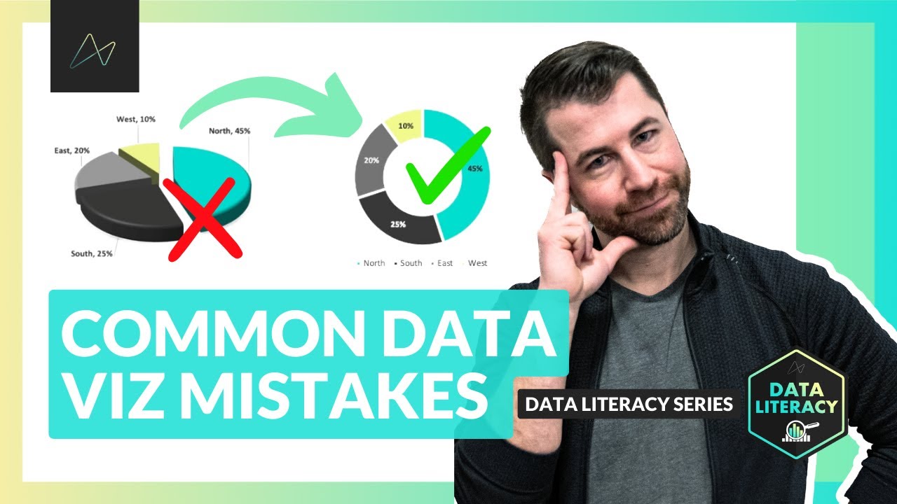 Avoid Making These Common Data Visualization Mistakes Quadexcel