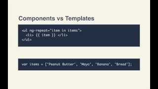 Getting Started With React.js: React Is Different