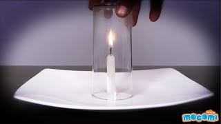 Glass and Candle Experiment - Science Projects for Kids | Educational Videos by Mocomi