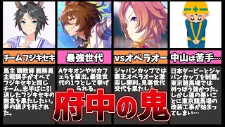 【11分でわかる】ジャングルポケットについて解説【ウマ娘競馬】