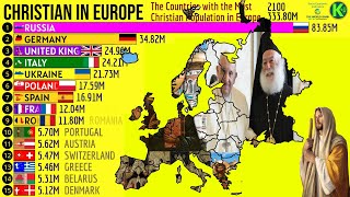 The Countries with the Most Christian Population in Europe