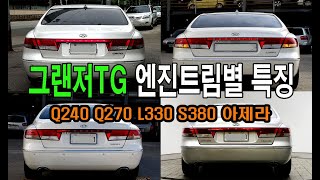 현대의 명차 그랜저TG 엔진 트림별 특징,  그랜저TG가 3800cc가 있었다고?