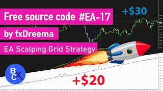 Forex EA Scalping Grid Strategy (High Winrate) - Free source code EA-17 by fxDreema