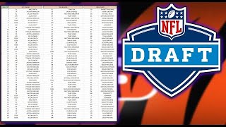 SO I CREATED 50 CINCINNATI BENGALS FULL 7 ROUND MOCK DRAFTS USING PFF MOCK DRAFT SIMULATOR!!