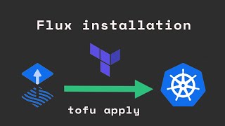 Advanced K8S with FluxCD 4: Installing FluxCD with Terraform/OpenTofu