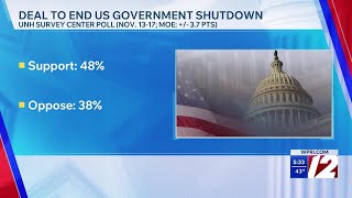 New poll shows Rhode Islanders opinion on President Trump hasn't changed very much