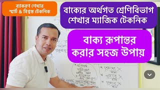 বাক্যের অর্থগত শ্রেণিবিভাগ | বাক্য রূপান্তর | বাক্য | bakker srenibivag | bakko rupantor