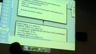 Code Generation With Ruby