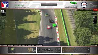 iRacing Monza Am I a simracer?????