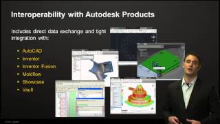 Technical Overview Simulation Mechanical
