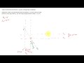 two position synthesis