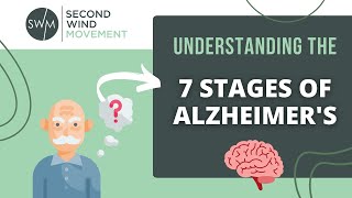 Understanding the 7 stages of Alzheimer’s