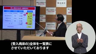 210903定例知事記者会見（手話動画）　令和3年度9月補正予算案の概要について　等