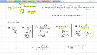 Math 1250 Section 1.5(2) Limits