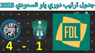 ترتيب دوري يلو السعودي بعد انتهاء مباريات الجولة |19|الدرجة الاولى السعودي 2023 بعد خصاراة الاهلي