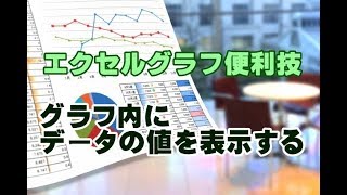 Excelグラフ #26 グラフにデータの値を表示する