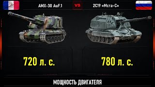AMX-30 AuF.1 против 2С19 «Мста-С». Сравнение САУ Франции и России