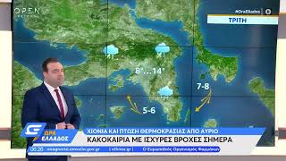 Καιρός 11/01/2022: Κακοκαιρία με ισχυρές βροχές σήμερα